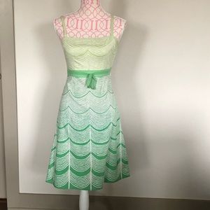 The perfect Anthropologie sun dress